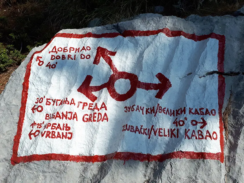 How to Read Signs and Maps in the Balkans