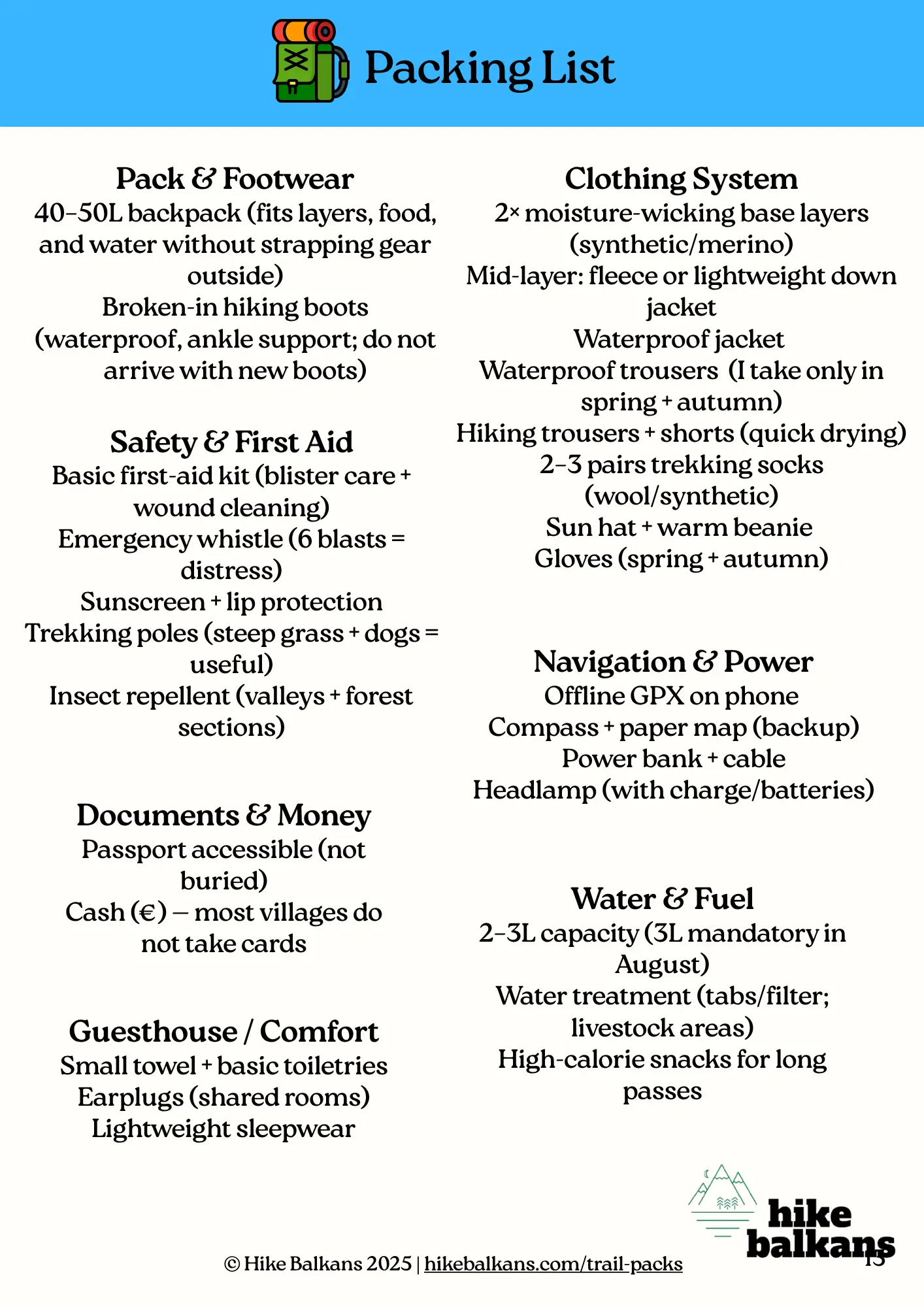 Peaks of the Balkans Trail Pack Sample Page 2